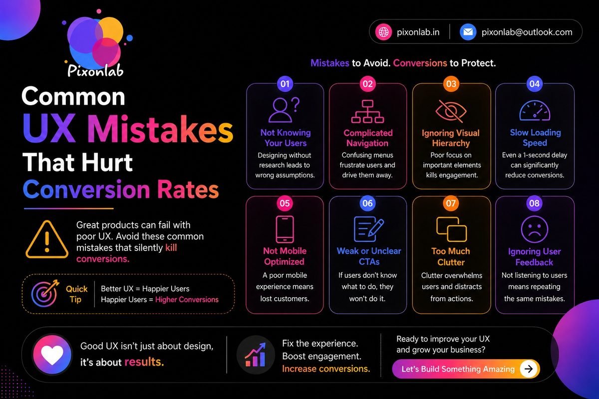 Common UX Mistakes That Hurt Conversion Rates