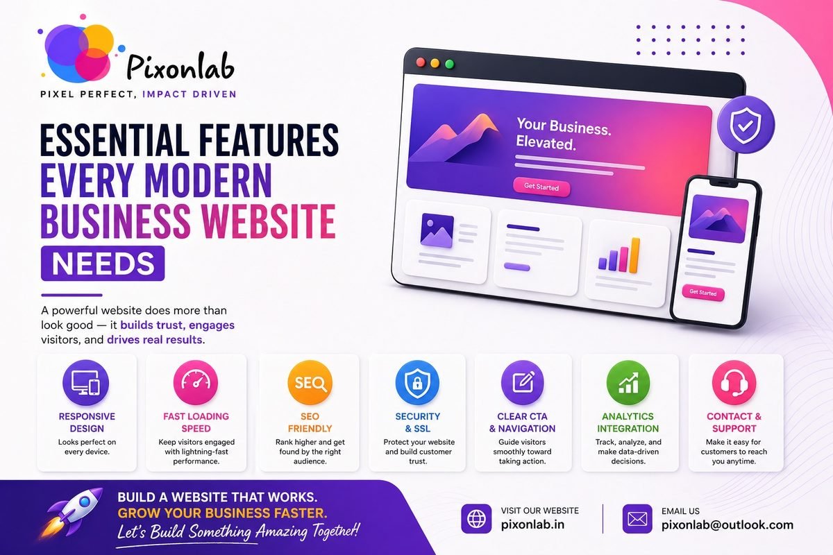Essential Features Every Modern Business Website Needs