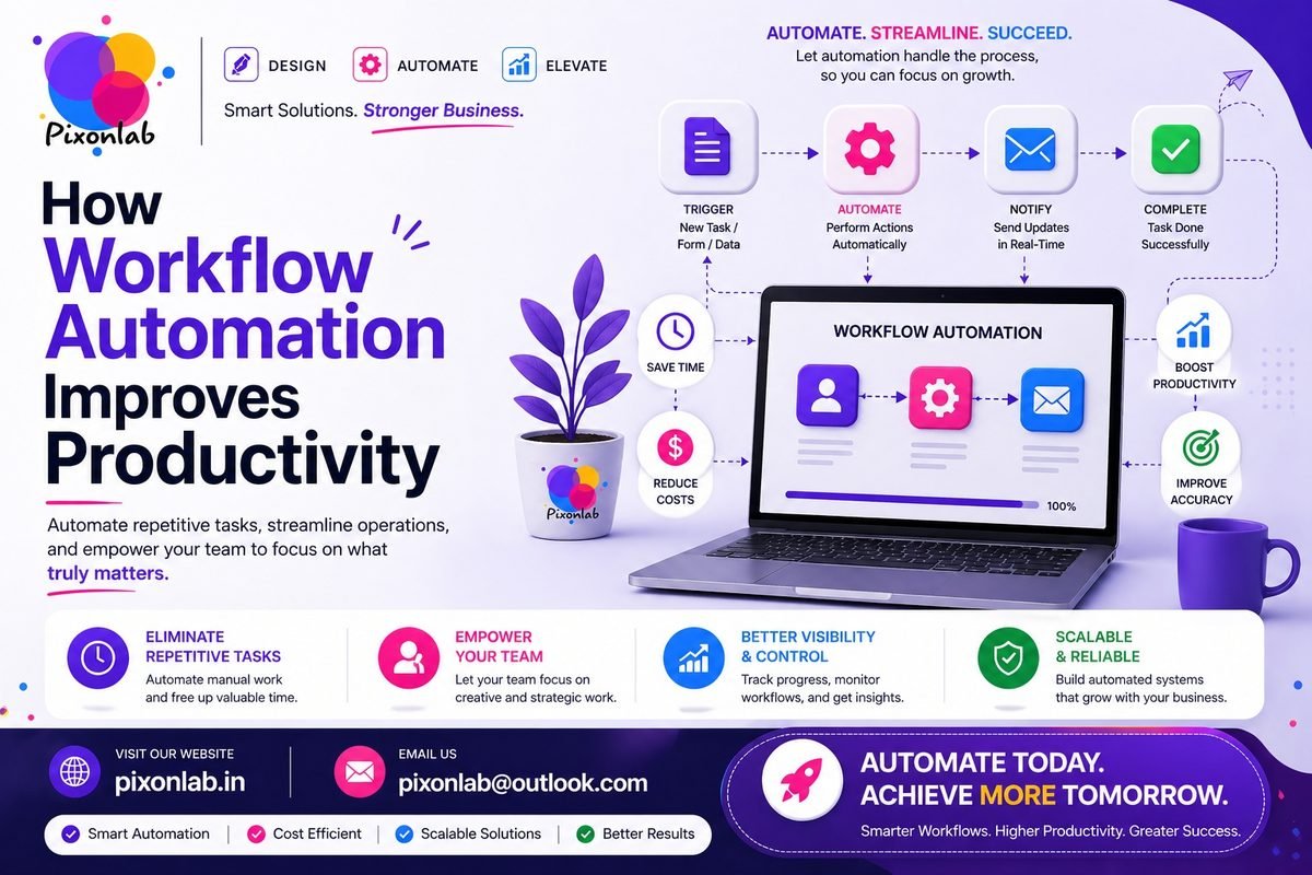How Workflow Automation Improves Productivity