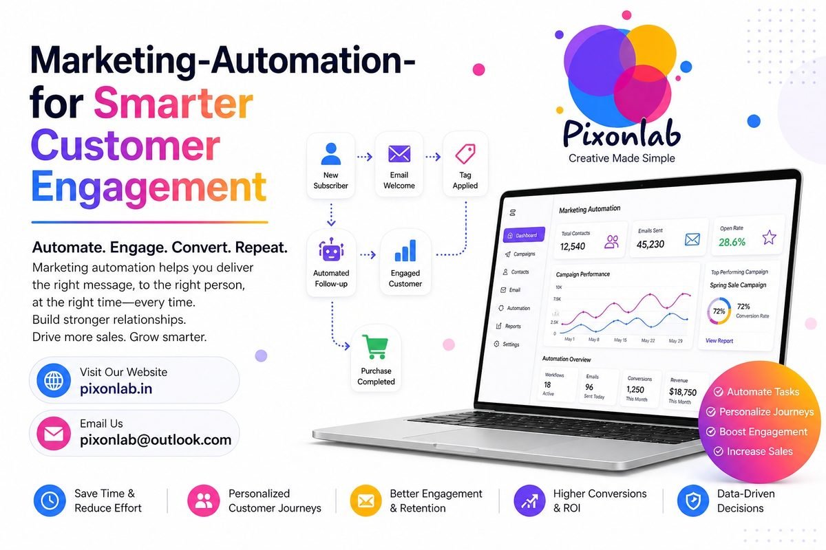 Marketing Automation for Smarter Customer Engagement